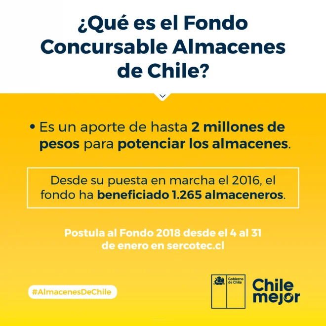 Programa Almacenes de Chile