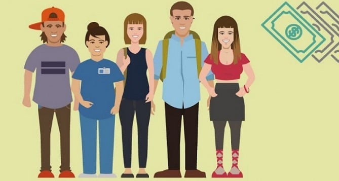 ¿Cómo Reclamar por no pago del Bono Mujer Trabajadora?