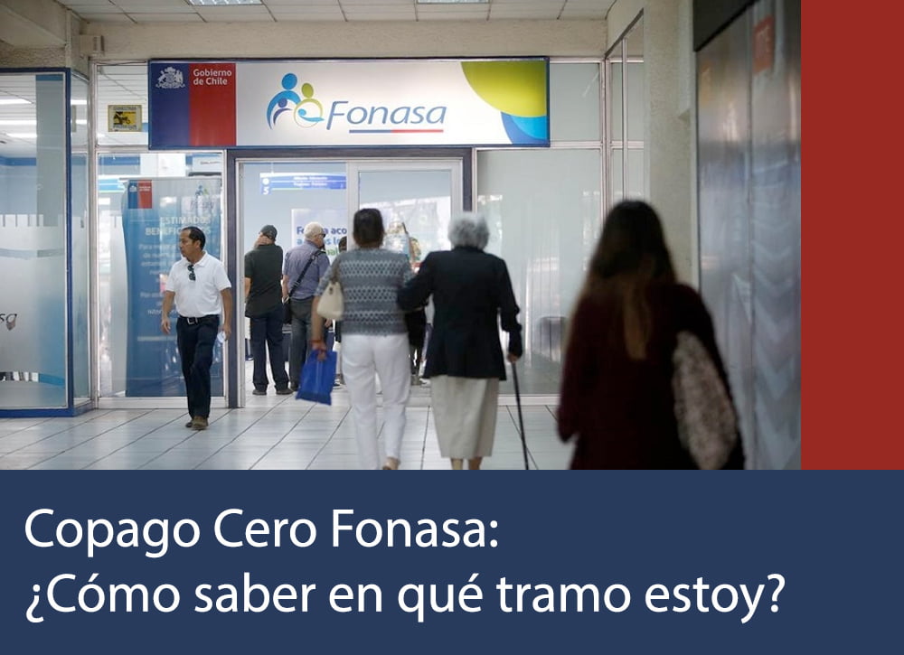 Copago Cero Fonasa: ¿Cómo saber en qué tramo estoy?