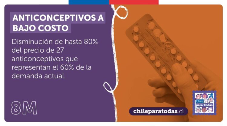 anticonceptivos-descuento