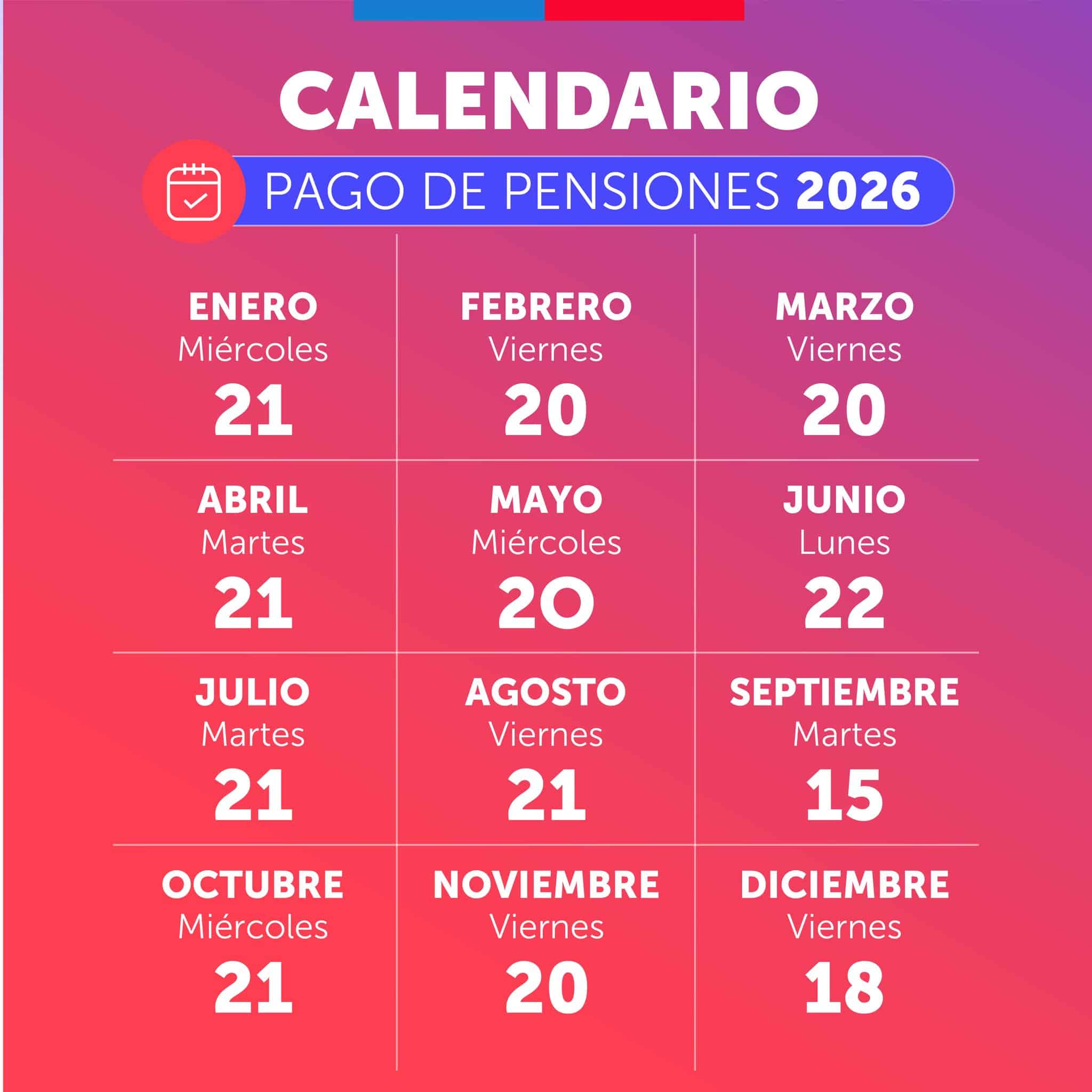 pagos-capredena-2026