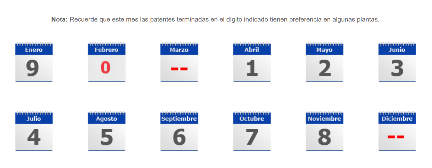 calendario-revisión-técnica-2026