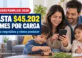Subsidio Familiar 2026 entrega hasta $45.202 al mes por carga: revisa quiénes pueden recibirlo y cómo postular